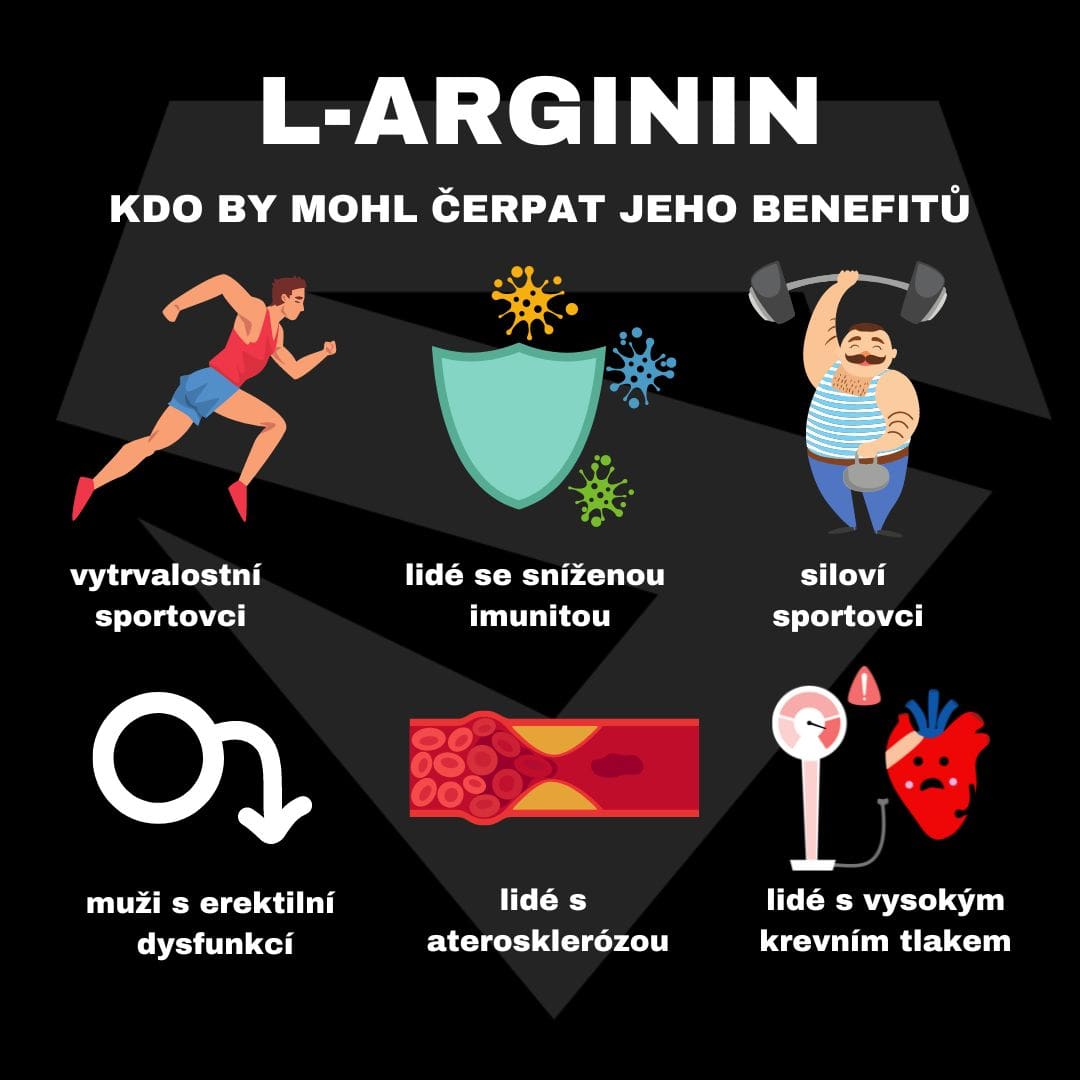 _ L-ARGININ  kdo-min